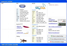 VertrigoServ