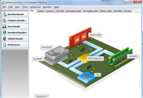 PassMark PerformanceTest