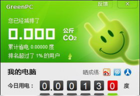 GreenPC