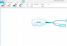 iMindMap