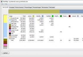 RAMMap