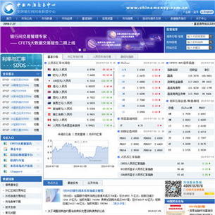 中国货币网