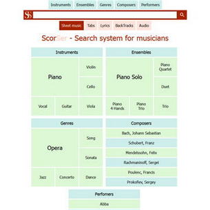 Scorser