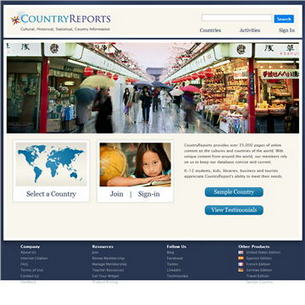 Countryreports