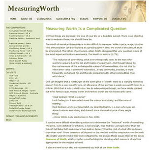 MeasuringWorth